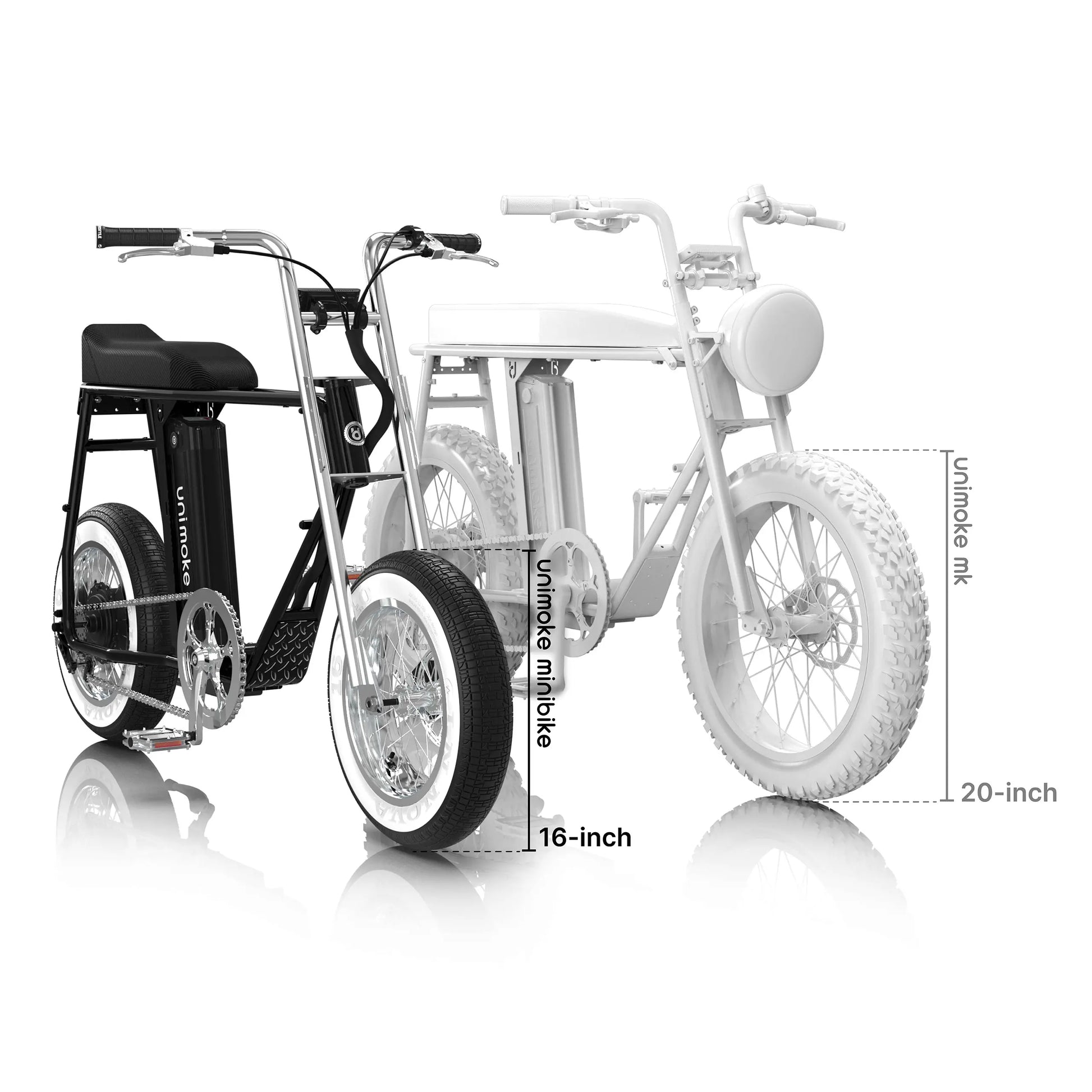 16 吋 minibike vs 20吋 MK｜尺寸對照示意圖
