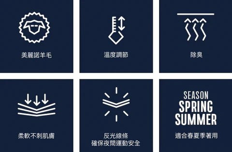 INCYLENCE Merino Strive 羊毛運動機能襪的標籤，標示了產品特性