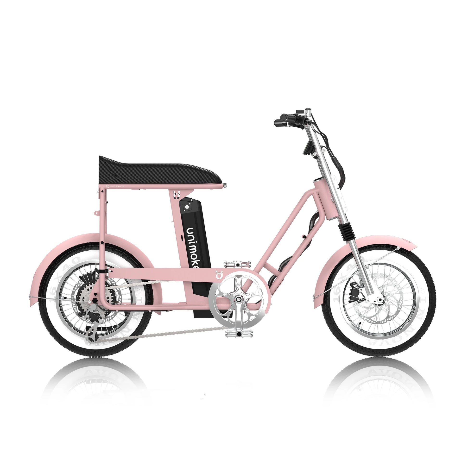 Urban Drivestyle Unimoke miniswing Bubble Pink 泡泡粉胖胎電動自行車側邊外觀